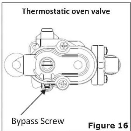NORDMENDE CTG50BK - Adjusting the reduced flame position: - 2