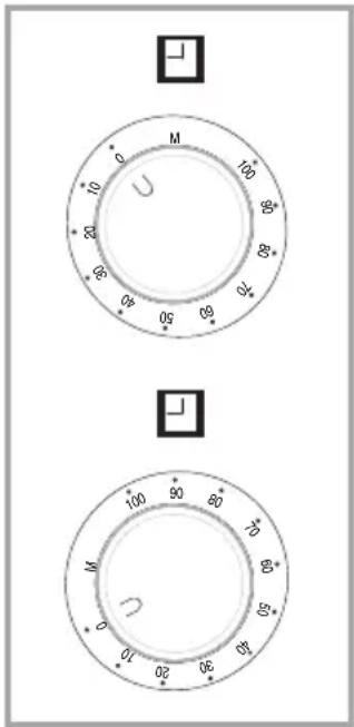 M 106 98 88 74 65 50 39 20 10 0 * 10 * 20 * 30 * 40 * 50 100 90 80 70 60 50 39 20 10 0 * 10 * 20 * 30 * 40