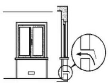 Becken S 9055 IX - Precauciones Generales - 2