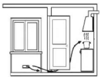 Simple line drawing of a room interior with doors, chairs, and a chimney (no text or symbols)