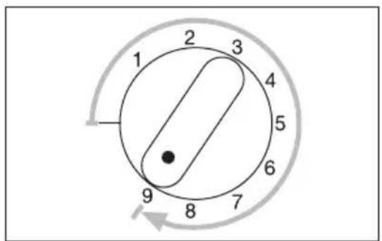 1 2 3 4 5 6 7 8 9