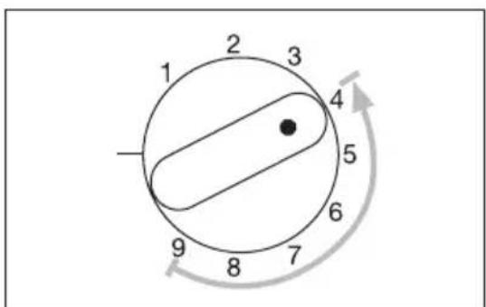 1 2 3 4 5 6 7 8 9