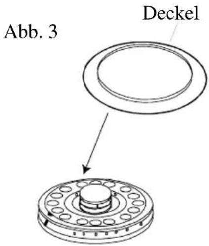 Abb. 3 Deckel