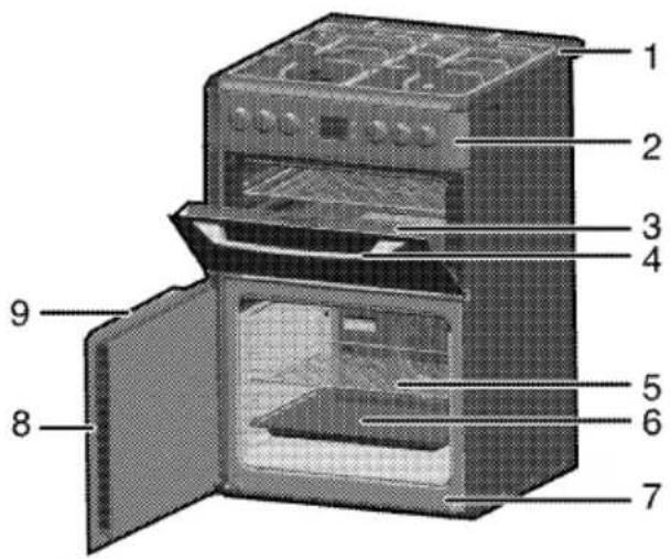 Flavel ML61ND - Overview - 1