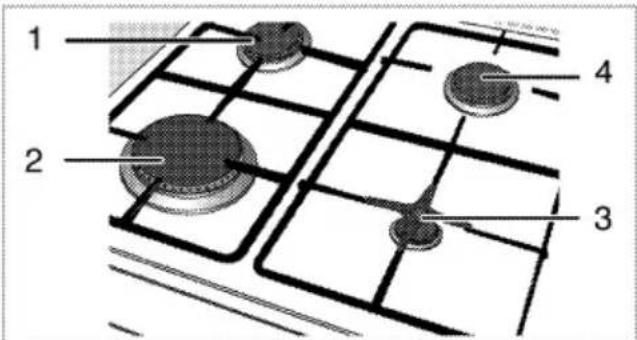 Flavel MLB51ND - Using the hobs - 1