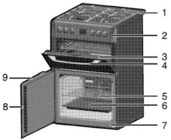 Flavel MLB51ND - Overview - 1