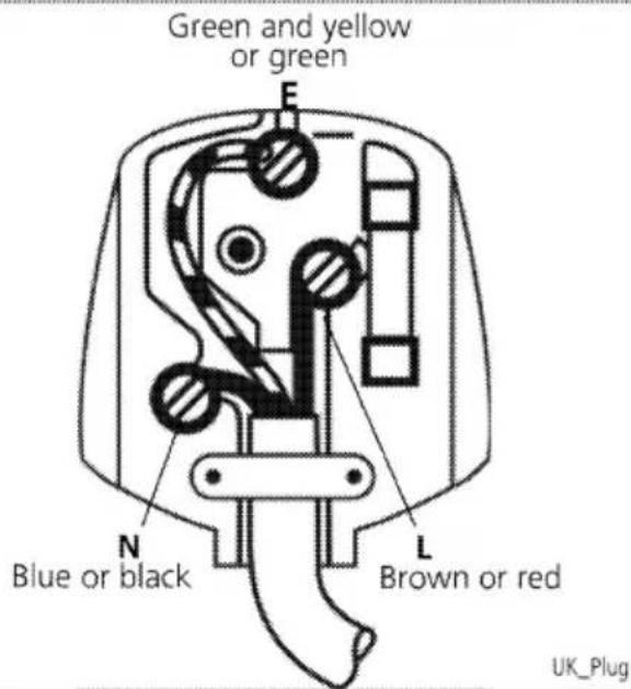 Flavel MLB51ND - • Fitting a different plug - 1