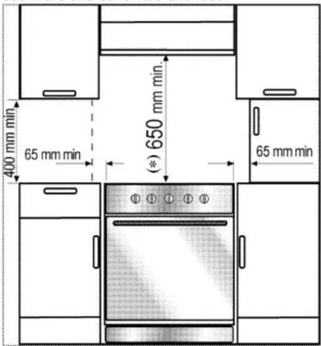 Flavel MLB51ND - Before installation - 1