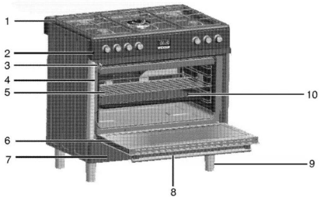 Flavel FL95FR - GUARANTEE and SERVICE......32 - 1