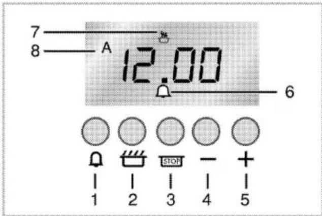 Flavel FL95FR - How to operate the oven timer - 1