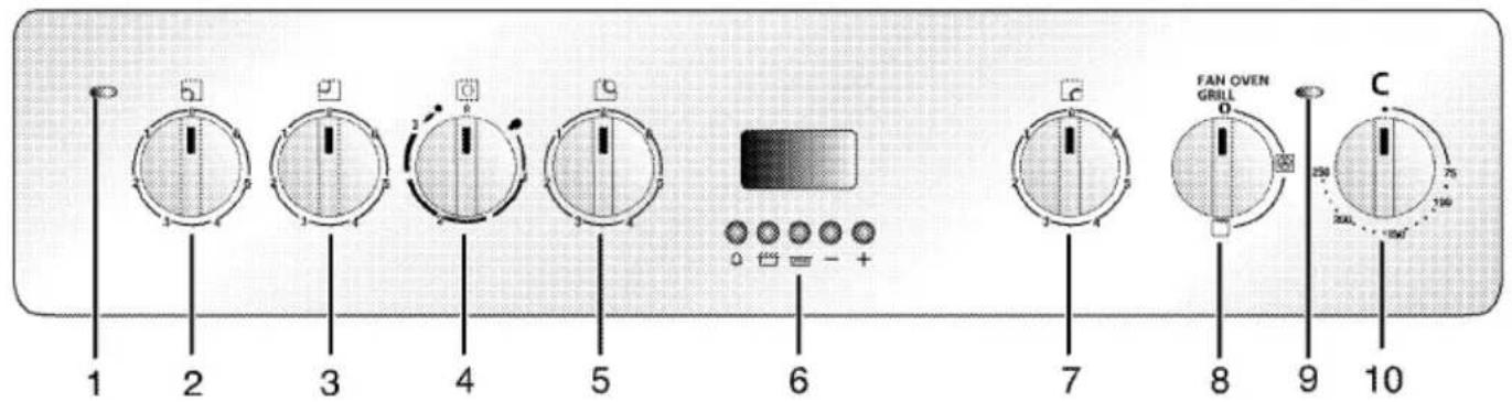 Flavel FL95CR - General information - 2