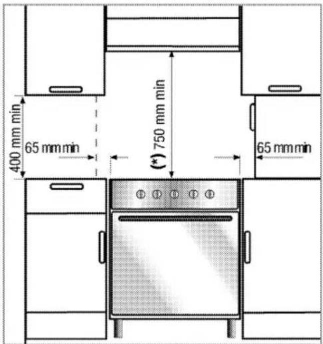 Flavel FL95CR - Before installation - 1