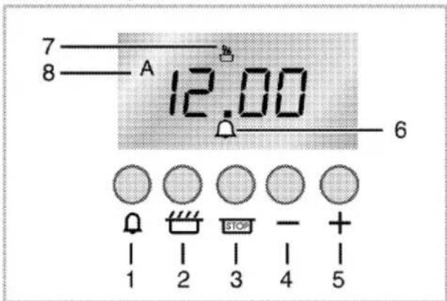 Flavel FL95CR - How to operate the oven timer - 1