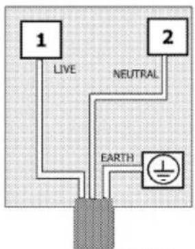Flavel FL95CR - This appliance must be earthed! - 4