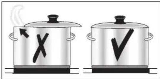 Illustration of two cooking pots with checkmarks and an X symbol, likely indicating cooking or cooking advice.
