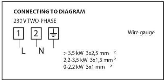 Freggia PP96GGG50CH - CONNECTING TO THE MAINS INSTALLATION OF THE FEET - 1