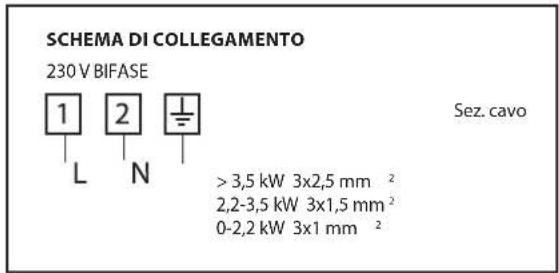Freggia PP96GGG50CH - SCHEMA DI COLLEGAMENTI ELETTRICI MONTAGGIO DEI PIEDINI - 1