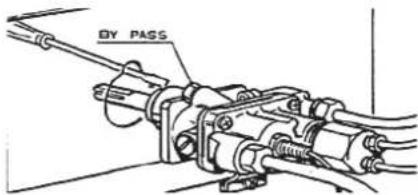Freggia PP96GGG50CH - REGOLAZIONE DEL "MINIMO" BRUCIATORE FORNO - 1