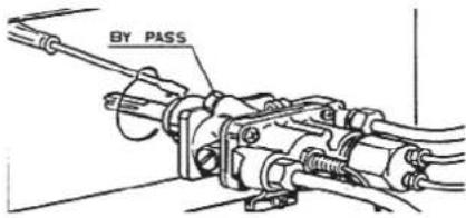 Freggia PP96GGG50CH - INSTALLATION AND SWITCHING ON - 1