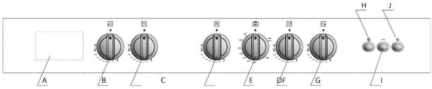 Freggia PP96GGG50CH - PANEL STEROWANIA - 1