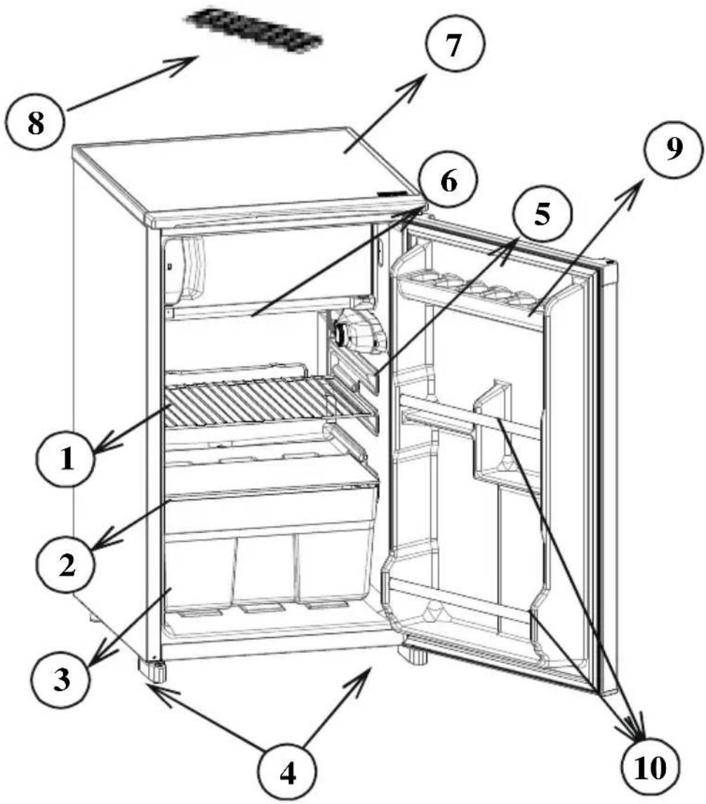 NORDMENDE RUI111NMWHAPLUS - TEIL - 6. BAUTEILE UND VORRATSFÄCHER - 1