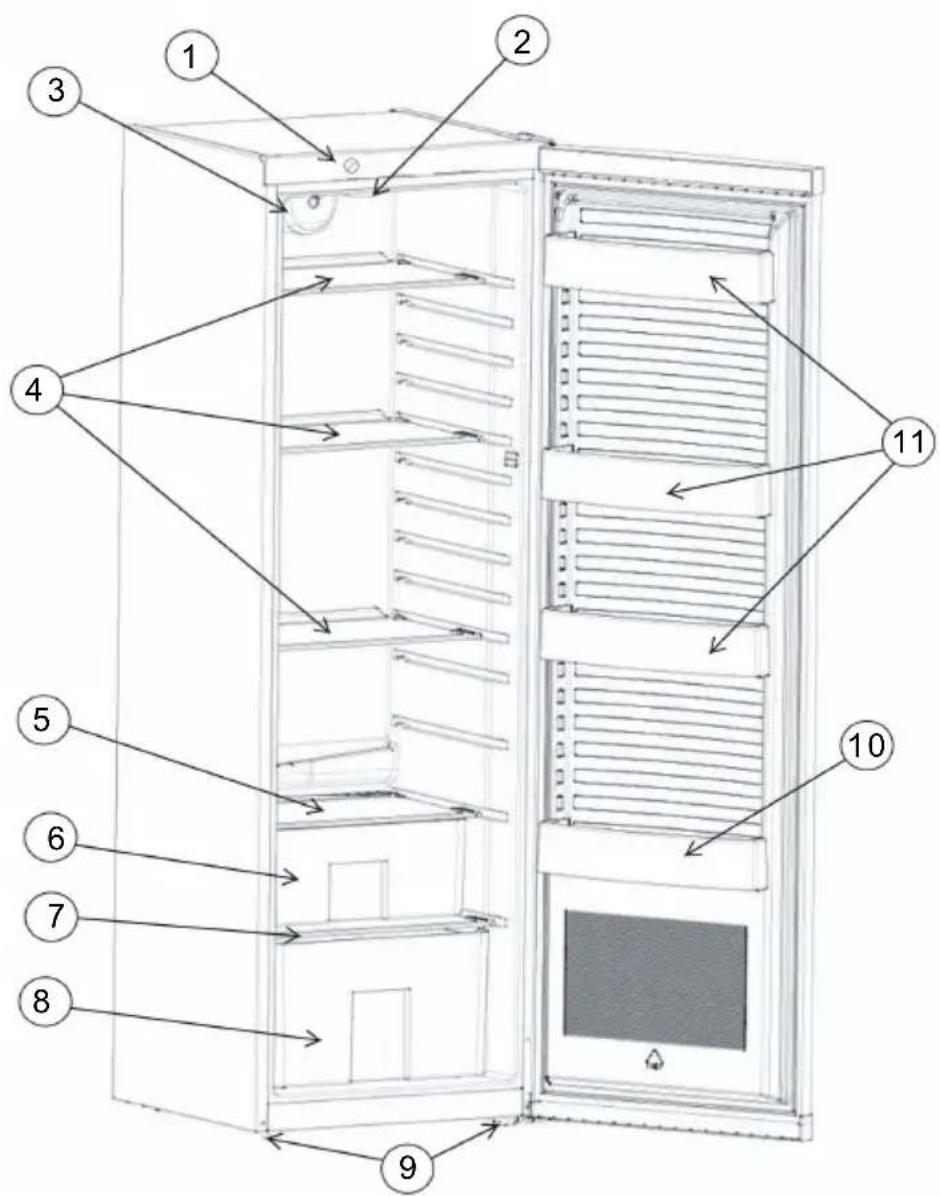 Diagram of a refrigerator with numbered parts for identification and assembly reference