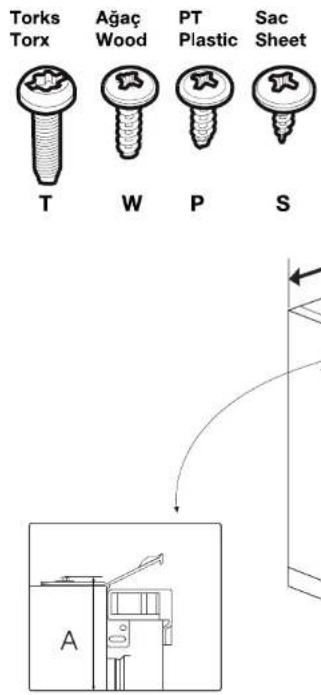 Flavel FLU150AP - PROBLEM SOLVING/TROUBLE SHOOTING - 1