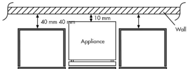 Flavel FLU150AP - INSTALLATION INSTRUCTIONS - 3