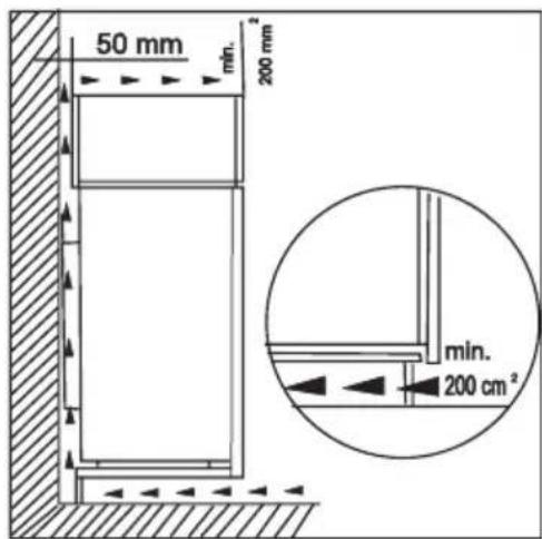 Juno Electrolux JRN40882 - Attention: keep ventilation openings clear of obstruction. - 1