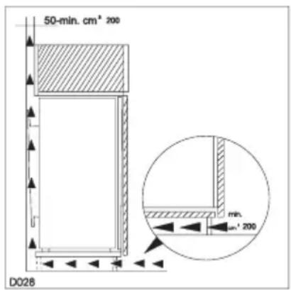 Juno Electrolux JRN40882 - Dimensions of the recess - 2