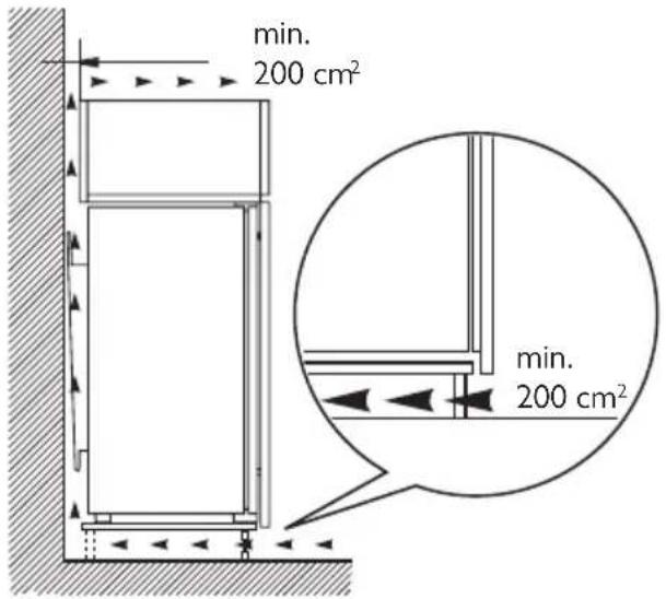 Juno Electrolux JRG90126 - VENTILATION REQUIREMENTS - 1