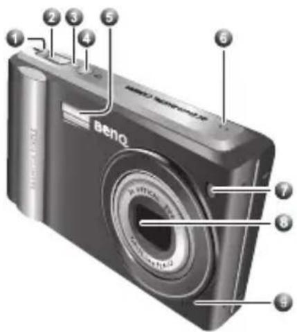 1 2 3 4 5 6 7 8 9 BENQ
