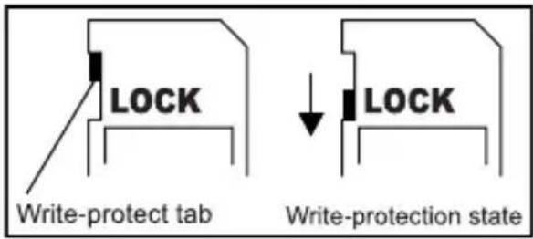 LOCK Write-protect tab LOCK Write-protection state