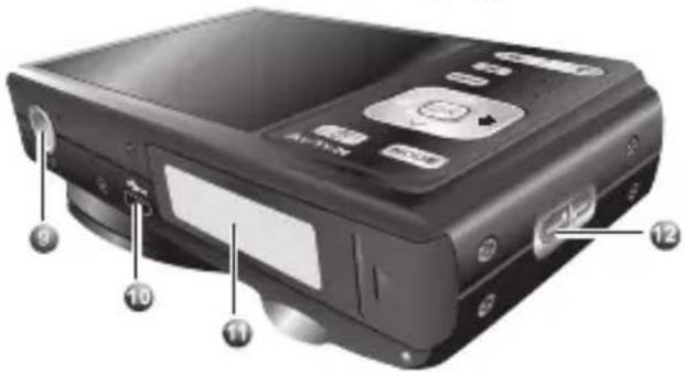 Diagram of a digital camera with numbered labels pointing to key components