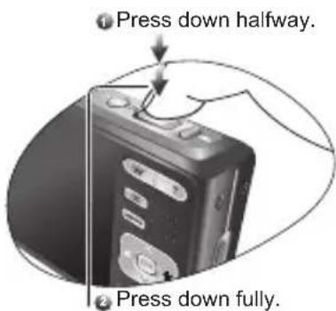 Press down halfway. Press down fully.