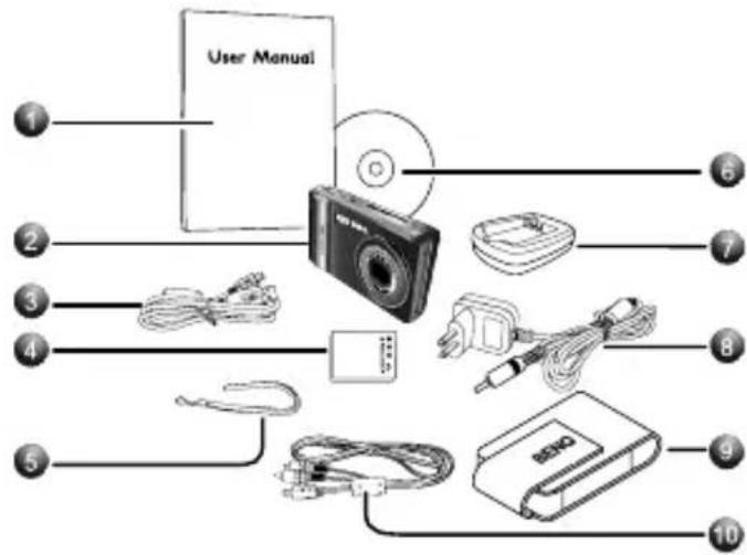 User Manual ① ② ③ ④ ⑤ ⑥ ⑦ ⑧ ⑨ ⑩