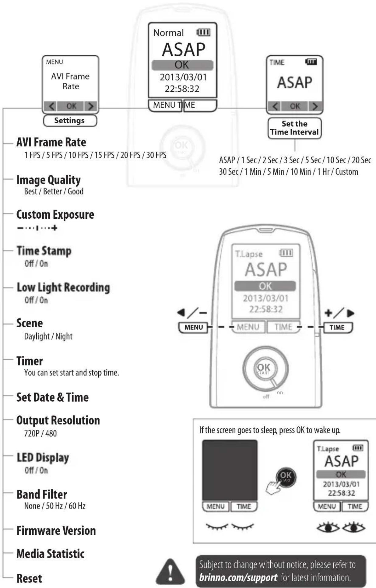 Brinno BBC100 - TLC200 f1.2 Output file format - 1