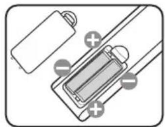 BENQ TH680 - Replacing the remote control batteries - 2
