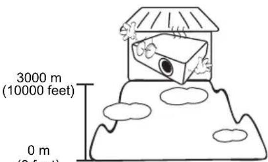 BENQ TH680 - Safety Instructions (Continued) - 2