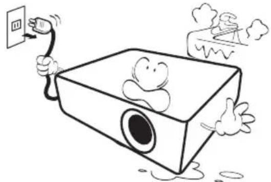BENQ TH680 - Safety Instructions (Continued) - 2