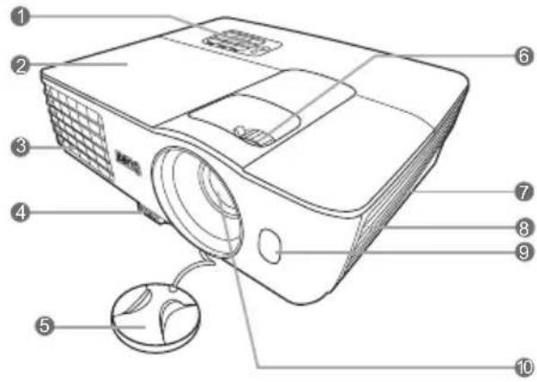 BENQ TH680 - Projector exterior view - 1