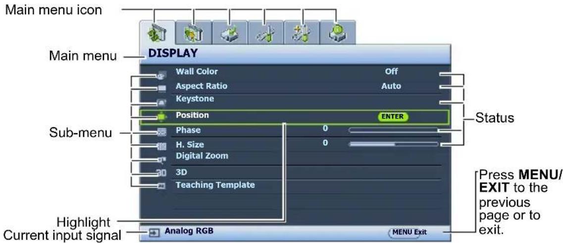 BENQ TH680 - Using the menus - 2