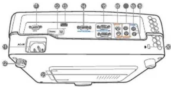 BENQ TH680 - Projector exterior view - 2