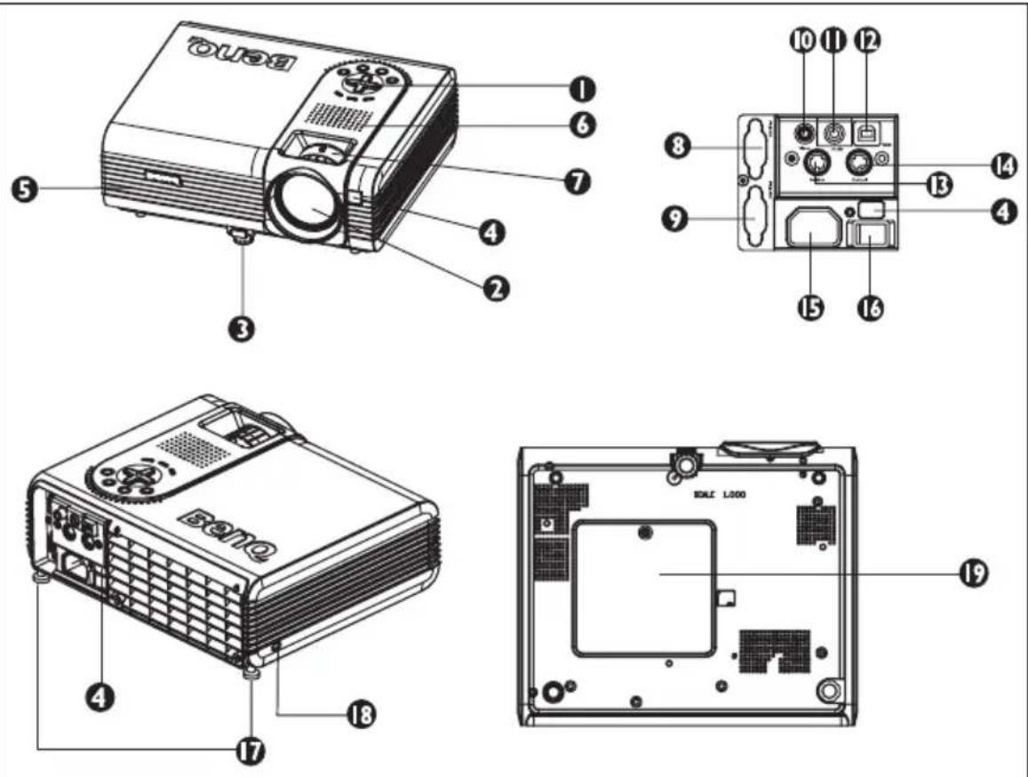 BENQ PB7220 - Projector - 1