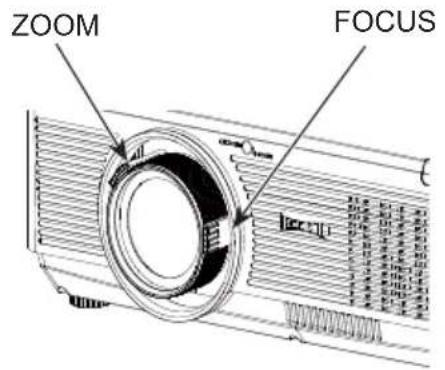 EIKI LC-XBS500 - Adjust zoom and focus - 1