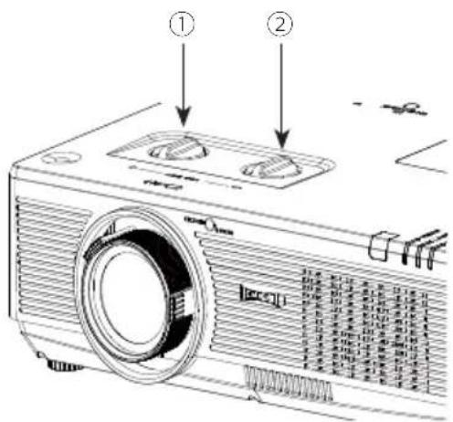 EIKI LC-XBS500 - Lens shift adjustment - 1
