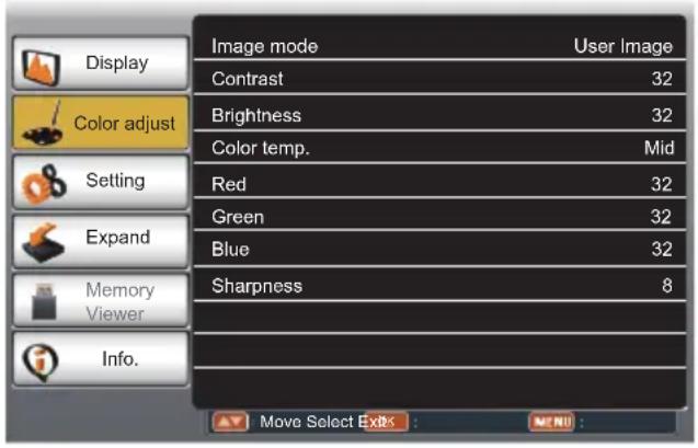 EIKI LC-XBS500 - Sharpness - 1