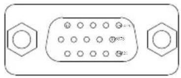 EIKI LC-XBS500 - Configurations of terminals - 1