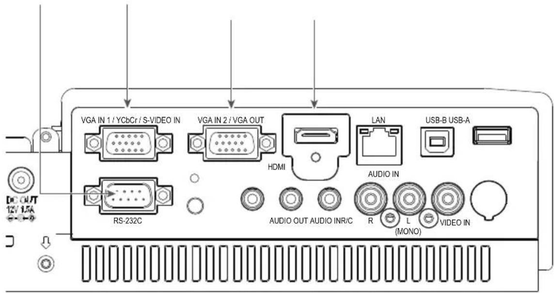 EIKI LC-XBS500 - Connecting to computer (Digital and analog RGB) - 7