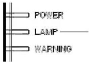 EIKI LC-XBS500 - Replace the lamp - 1